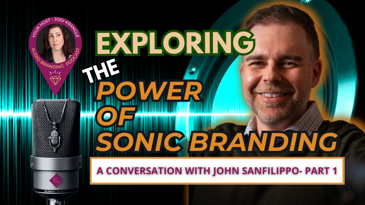 Exploring the Power of Sonic Branding with John SanFilippo and Jodi Krangle on the Audio Branding podcast